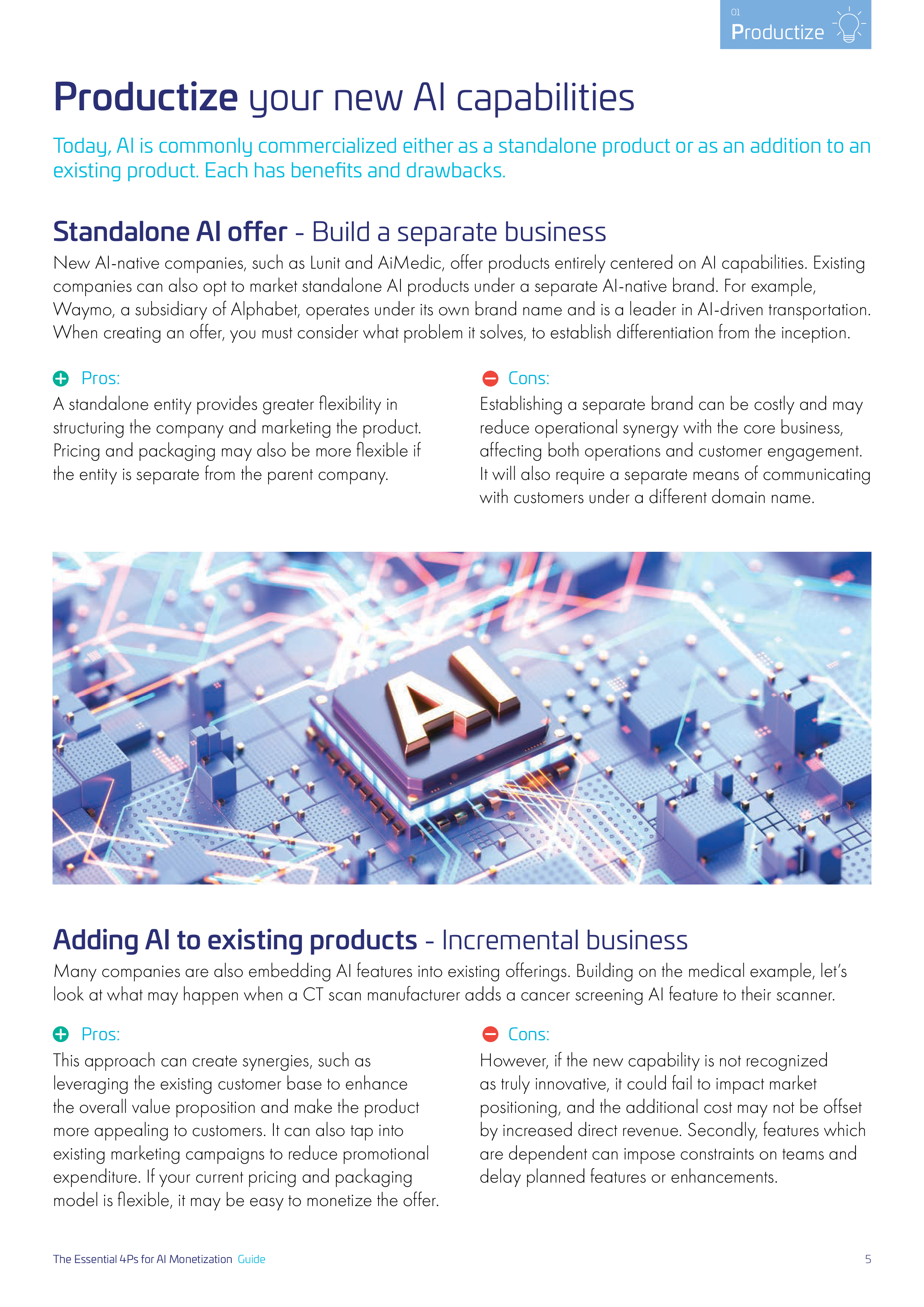 西蒙顾和Thales2025AI变现的关键4PAI商业化成功的综合指南英文版16页